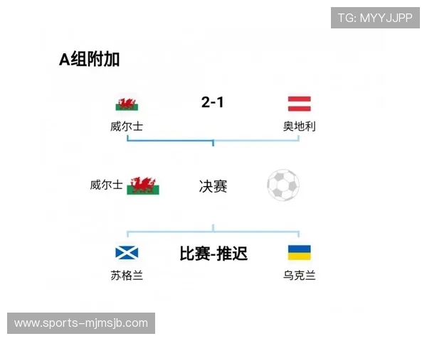 最新世界杯规则积分调整对球队排名和晋级的具体影响分析